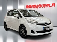 Toyota Verso-S vaihtoauto