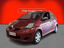 Toyota AYGO vaihtoauto