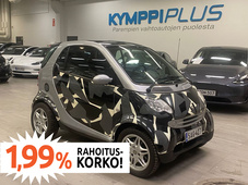 Smart Fortwo vaihtoauto