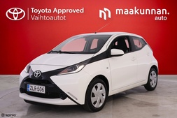 Toyota AYGO vaihtoauto