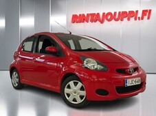 Toyota AYGO vaihtoauto