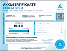 Toyota bZ4X vaihtoauto