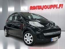 Peugeot 107 vaihtoauto
