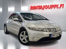 Honda Civic vaihtoauto