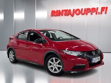 Honda Civic vaihtoauto