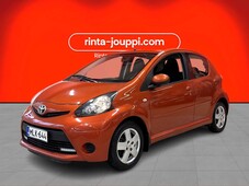 Toyota AYGO vaihtoauto