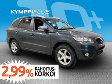 Hyundai Santa Fe vaihtoauto