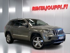Jeep Grand Cherokee vaihtoauto