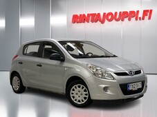 Hyundai i20 vaihtoauto
