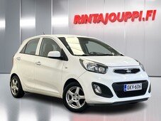 Kia Picanto vaihtoauto