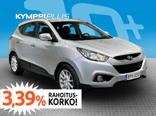 Hyundai ix35 vaihtoauto