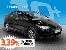 Honda Civic vaihtoauto