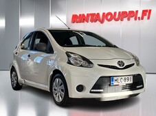 Toyota AYGO vaihtoauto