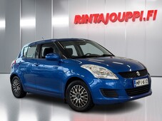 Suzuki Swift vaihtoauto