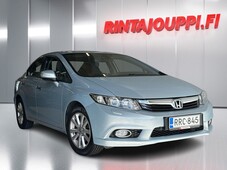 Honda Civic vaihtoauto