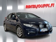 Honda Civic vaihtoauto