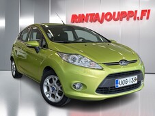 Ford Fiesta vaihtoauto