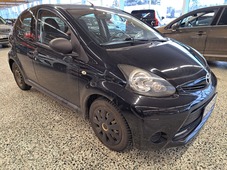 Toyota AYGO vaihtoauto