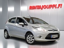 Ford Fiesta vaihtoauto