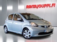 Toyota AYGO vaihtoauto