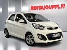Kia Picanto vaihtoauto