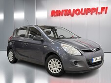 Hyundai i20 vaihtoauto