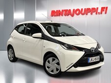 Toyota AYGO vaihtoauto