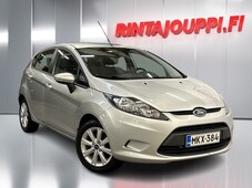 Ford Fiesta vaihtoauto