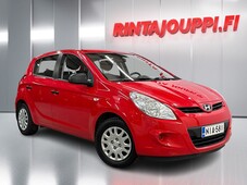 Hyundai i20 vaihtoauto