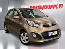 Kia Picanto vaihtoauto