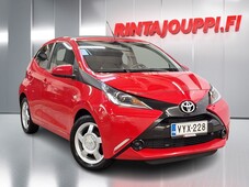 Toyota AYGO vaihtoauto