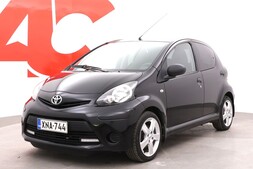 Toyota AYGO vaihtoauto