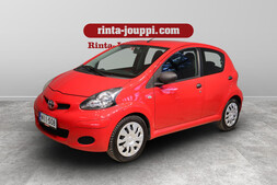 Toyota AYGO vaihtoauto