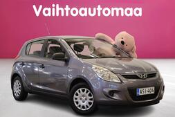 Hyundai i20 vaihtoauto