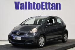 Toyota AYGO vaihtoauto