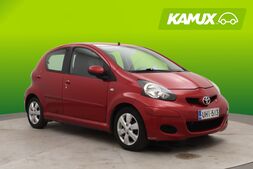 Toyota AYGO vaihtoauto