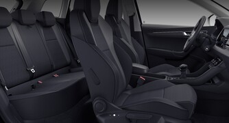 heti ajoon Skoda Karoq