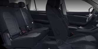 heti ajoon Skoda Kodiaq