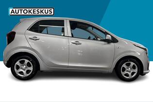 heti ajoon Kia Picanto