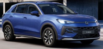 heti ajoon Volkswagen T-Roc