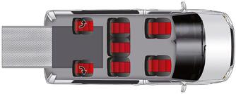 heti ajoon Volkswagen Caddy Maxi