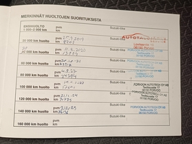 Suzuki Swift vaihtoauto