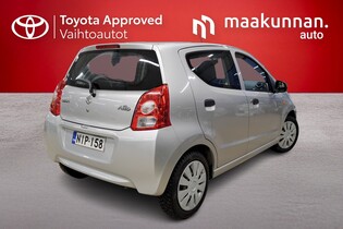 Suzuki Alto vaihtoauto