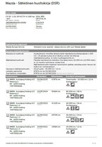 Mazda CX-30 vaihtoauto