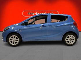 Opel Karl vaihtoauto