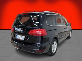 Volkswagen Sharan vaihtoauto