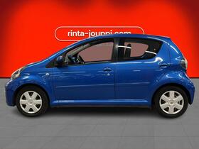 Toyota AYGO vaihtoauto