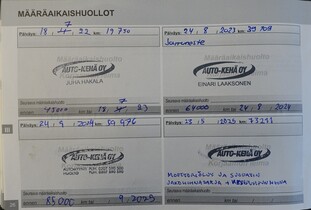 Peugeot 308 vaihtoauto