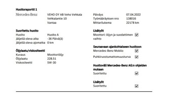 Mercedes-Benz Citan vaihtoauto