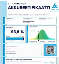 Skoda Enyaq vaihtoauto